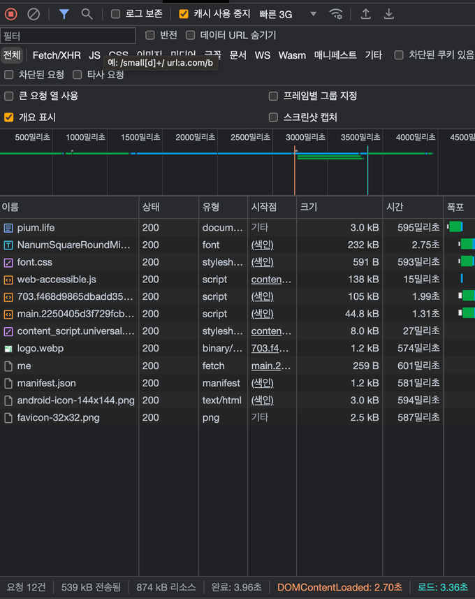 before cache